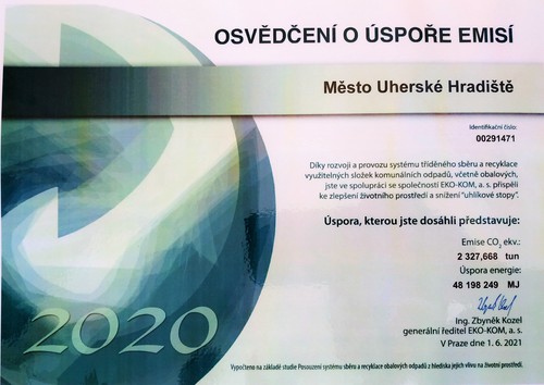 Městu se opět podařilo snížit uhlíkovou stopu
