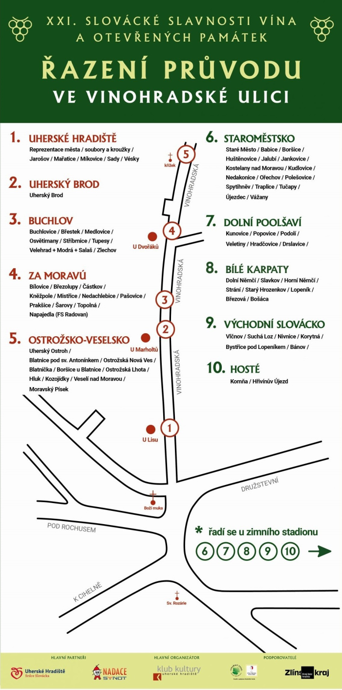 Řazení průvodu ve Vinohradské ulici.jpg