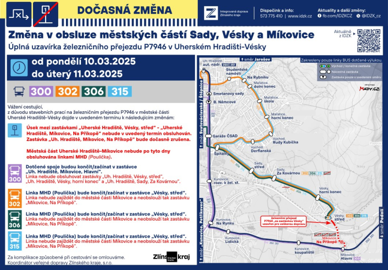 Infoleták IDZK Vésky