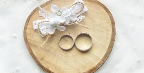 Svatební termíny 2025