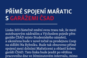 Svatojiřské nábřeží